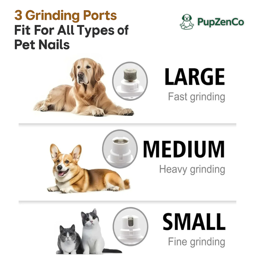 PupZen™ Nail Trimmer Pro